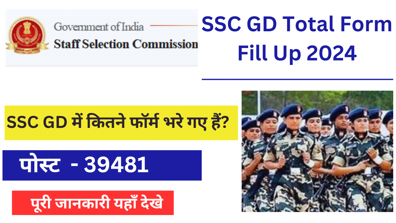 SSC GD Total Form Fill Up 2024